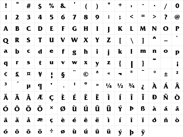 FrizQuadrataEF Bold Character Map