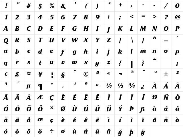 FrizQuadrataEF BoldItalic Character Map