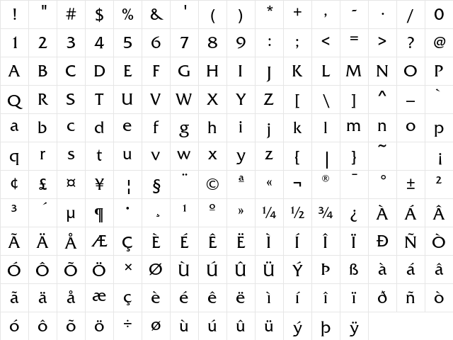FrizQuadrataEF Regular Character Map