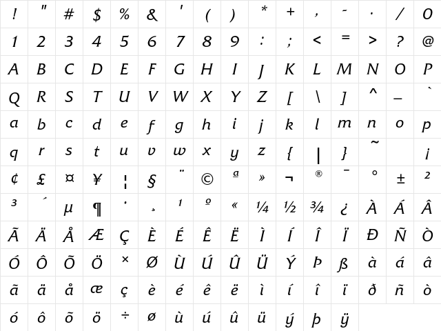 FrizQuadrataEF RegularIta Character Map