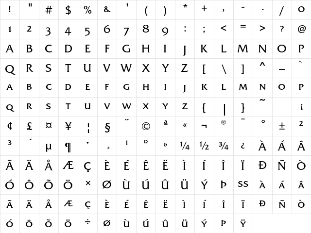 FrizQuadrataEF SCRegular Character Map