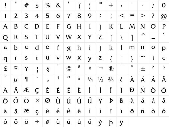 ITC Friz Quadrata Regular Character Map ITC Friz Quadrata Regular Character Map