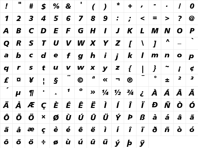 Frutiger 76 Black Italic Character Map