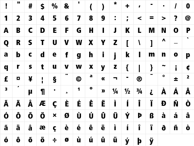 Frutiger 87 Extra Black Condensed Character Map