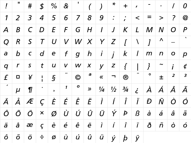 Frutiger 56 Italic Character Map