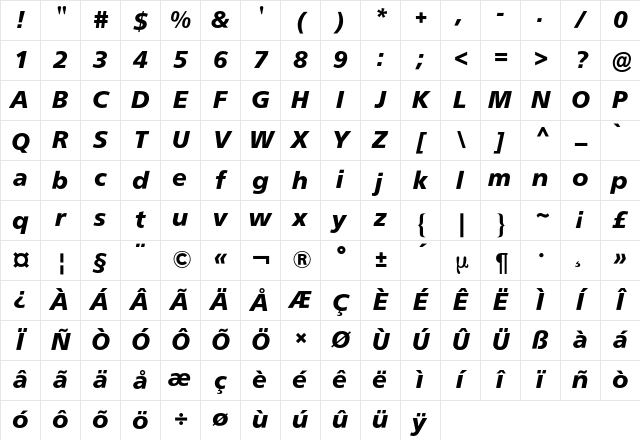 Frutiger BQ Regular Character Map