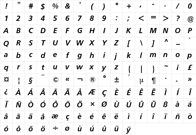 Frutiger BQ Regular Character Map