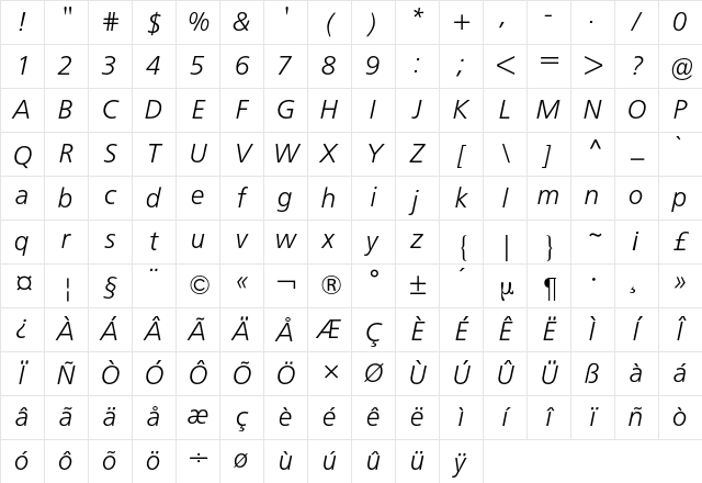Frutiger BQ Regular Character Map