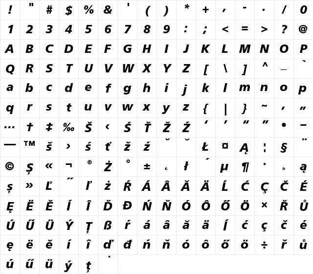 Frutiger CE 76 Black Italic Character Map