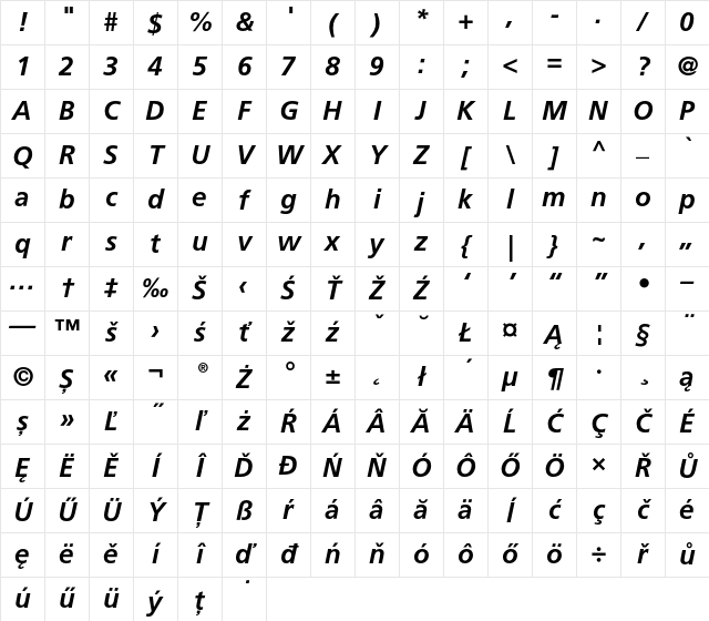 Frutiger CE 66 Bold Italic Character Map