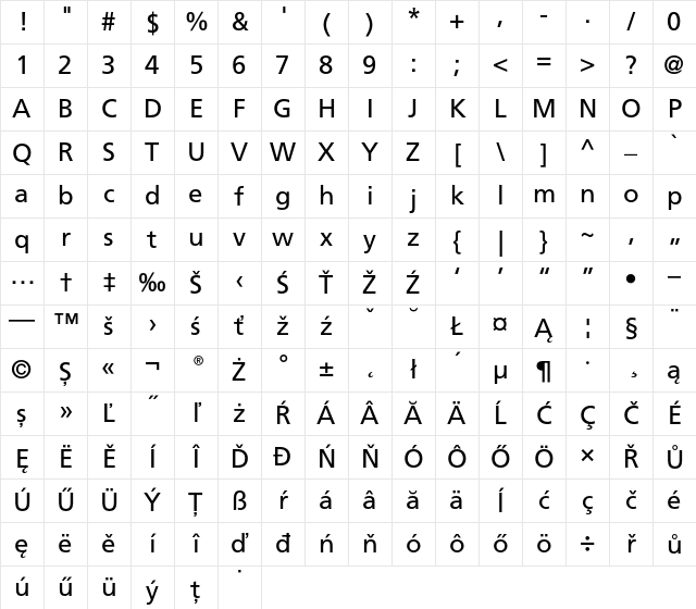 Frutiger CE 55 Roman Character Map