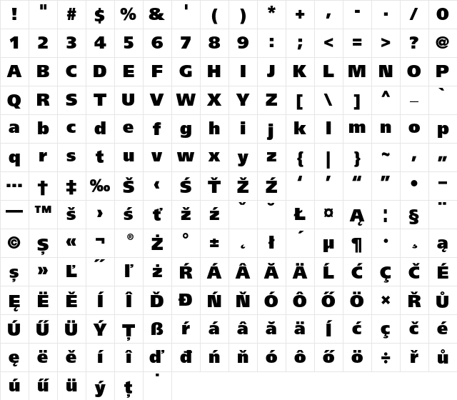 Frutiger CE 95 Ultra Black Character Map