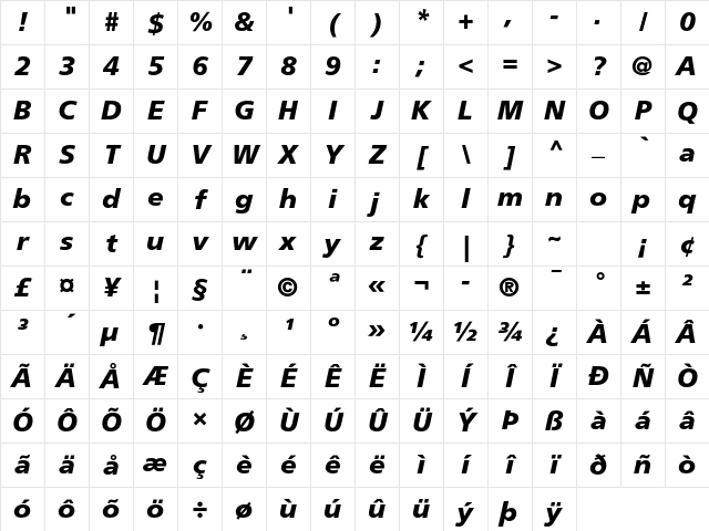 Frutiger LT Std 76 Black Italic Character Map Frutiger LT Std 76 Black Italic Character Map