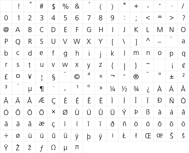 Frutiger LT Std 45 Light Character Map Frutiger LT Std 45 Light Character Map