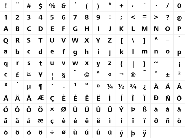 FrutigerNextLT Bold Character Map