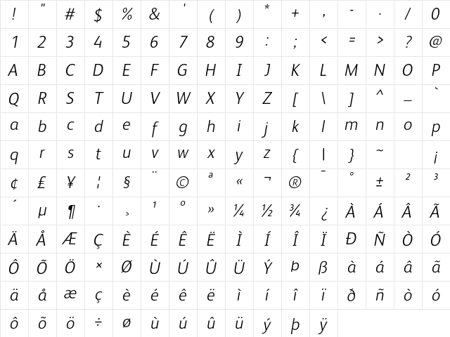 FSAlbert Light Italic Character Map
