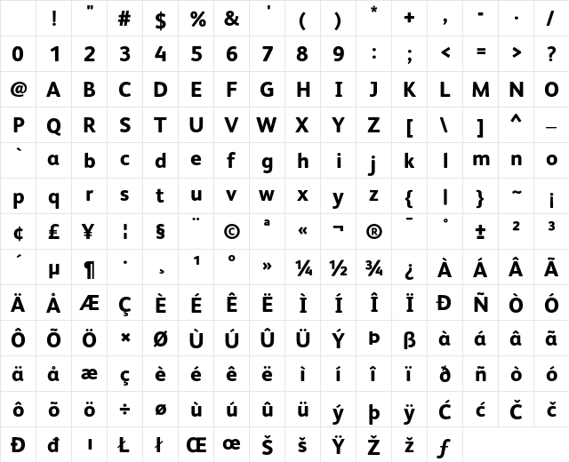 FSAlbert ExtraBold Character Map