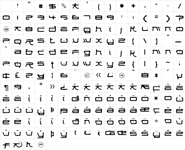 Fufanu Regular Character Map