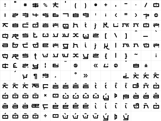 FungFoo Regular Character Map