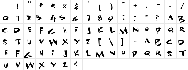 Funhouse Regular Character Map Funhouse Regular Character Map