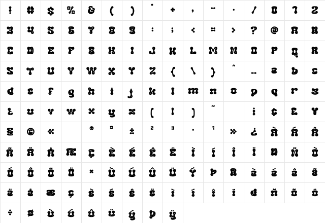 Funky Sign Texture Character Map