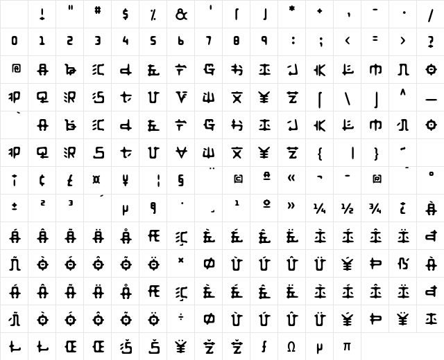 Fusaka Std Regular Character Map