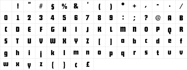 Futana Regular Character Map