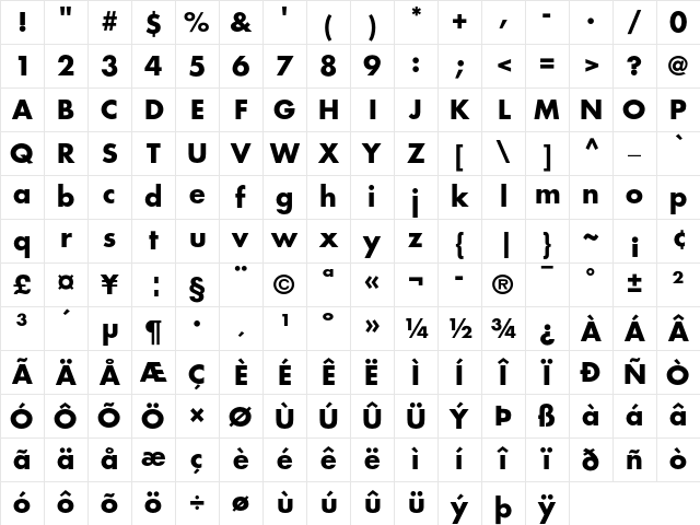 Futura Bold Character Map