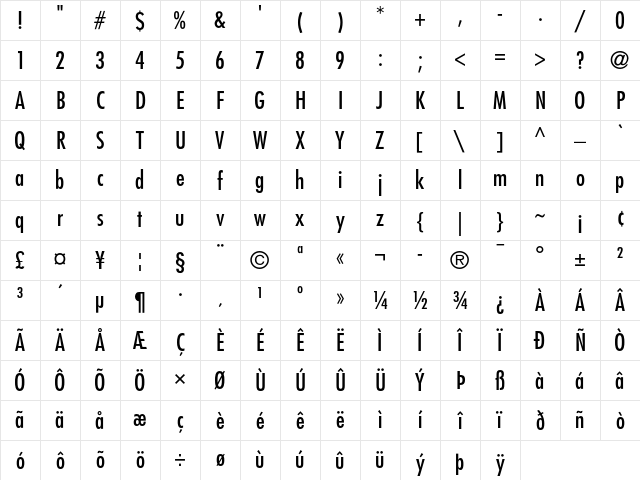 Futura Medium Condensed Character Map