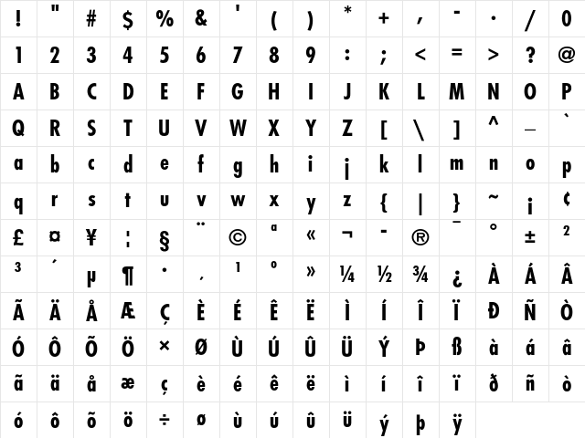 Futura Bold Condensed Character Map