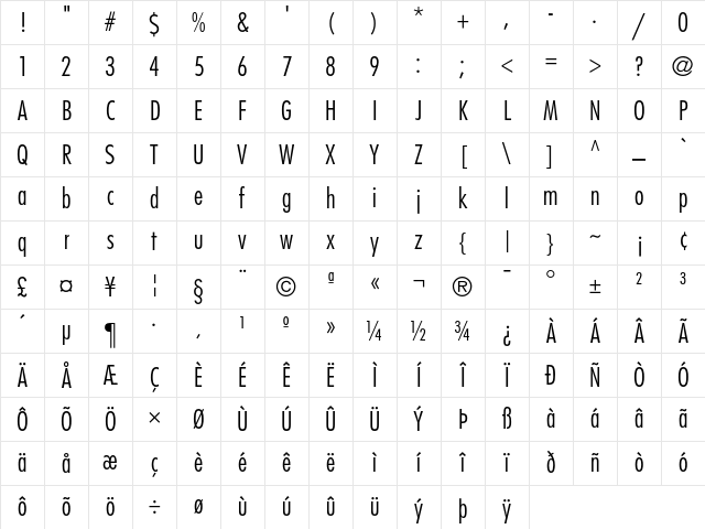 Futura Condensed Light Character Map