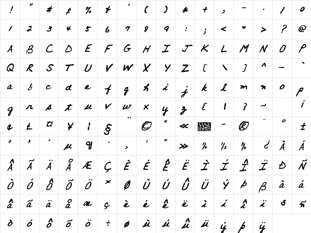 ArronsHand Bold Italic Character Map