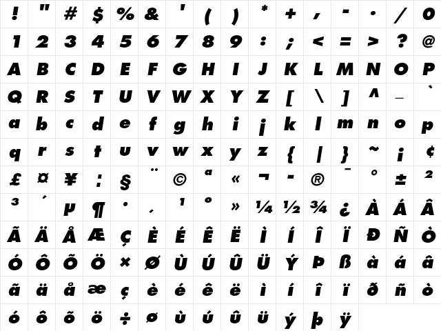 Futura Extra Bold Oblique Character Map