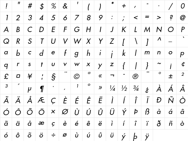 Futura Medium Oblique Character Map