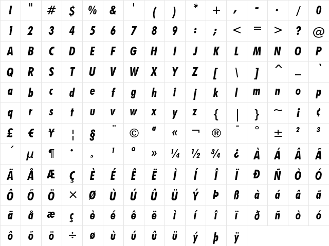 Futura Bold Condensed Italic Character Map