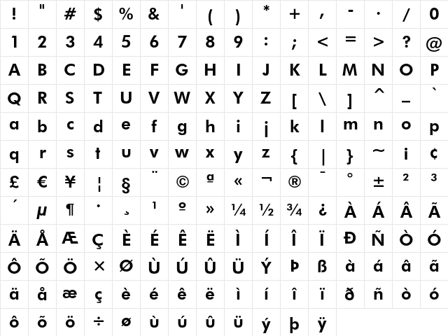 Futura Heavy Character Map