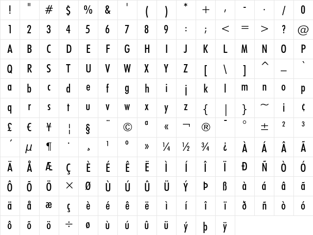 Futura Medium Condensed Character Map
