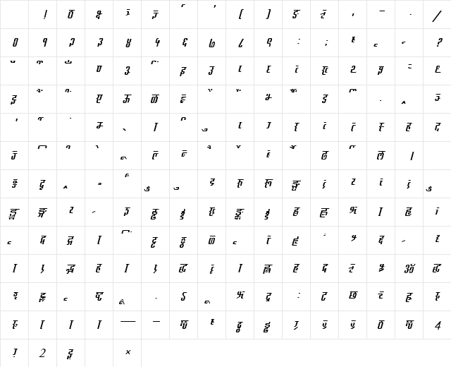 AkrutiDevAkshay NormalItalic Character Map