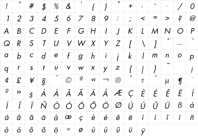 FuturaICG BookOblique Character Map