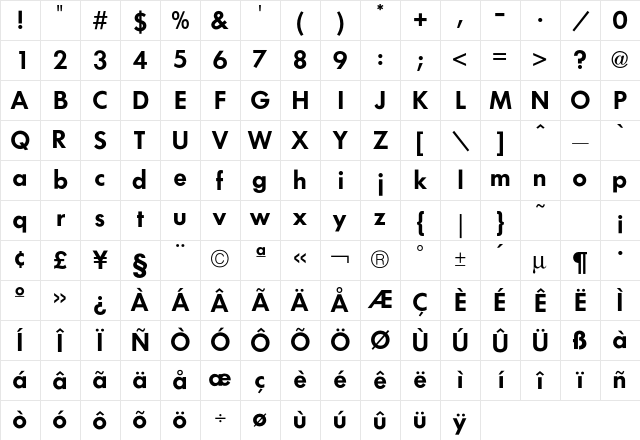 FuturaICG Demi Character Map