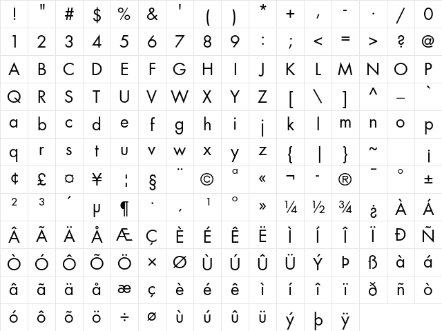 Futura Std Book Character Map