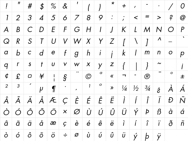 Futura Std Book Oblique Character Map