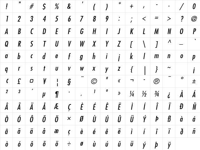 Futura Std Medium Condensed Oblique Character Map