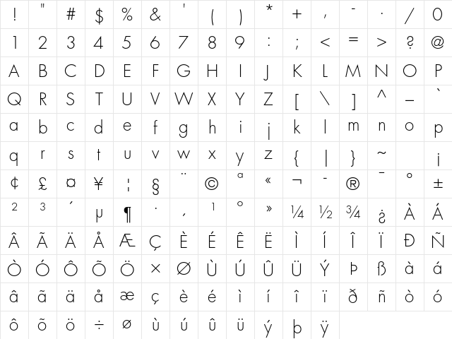 Futura Std Light Character Map