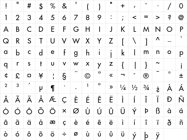 Futura Std Medium Character Map