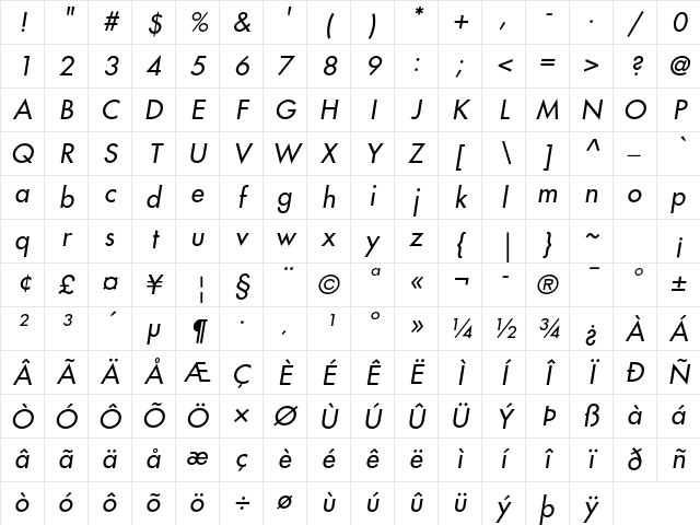 Futura Std Medium Oblique Character Map