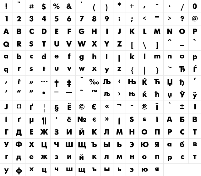 FuturisXC Regular Character Map
