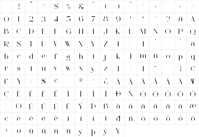Gadish Regular Character Map