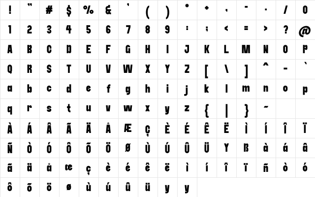 Gafien Regular Character Map