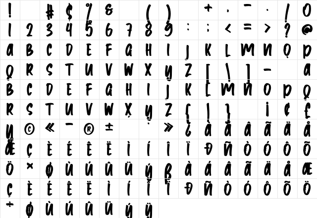 Gafyune Regular Character Map